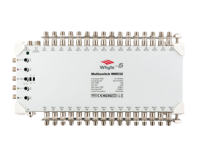 Whyte Series 5 WM532 5 Wire 32-Way Multiswitch