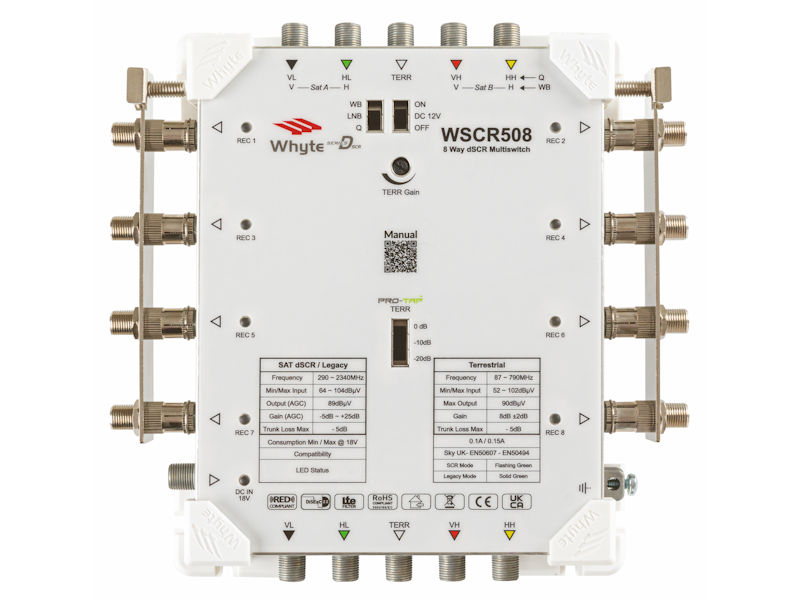 Whyte Series D WSCR508 5 Wire 8-Way dSCR Multiswitch