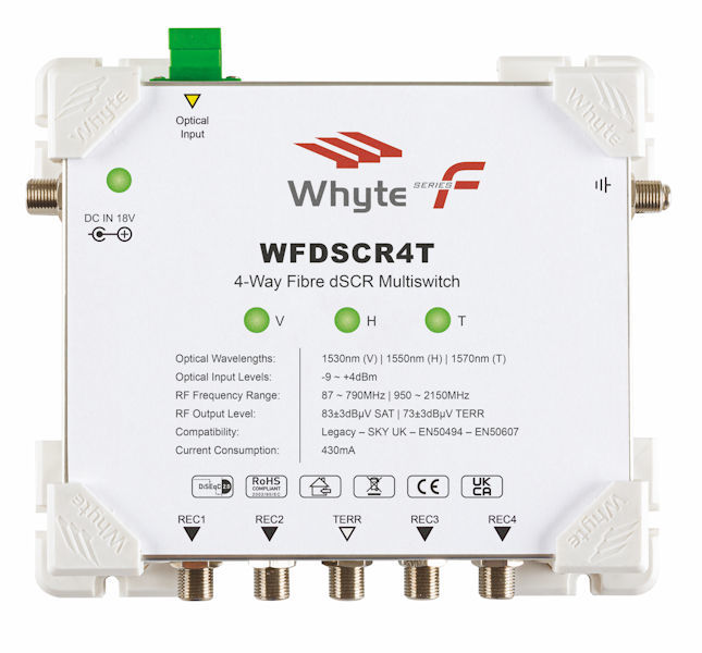 Whyte Series F WFDSCR 4T Fibre Optic dSCR Multiswitch