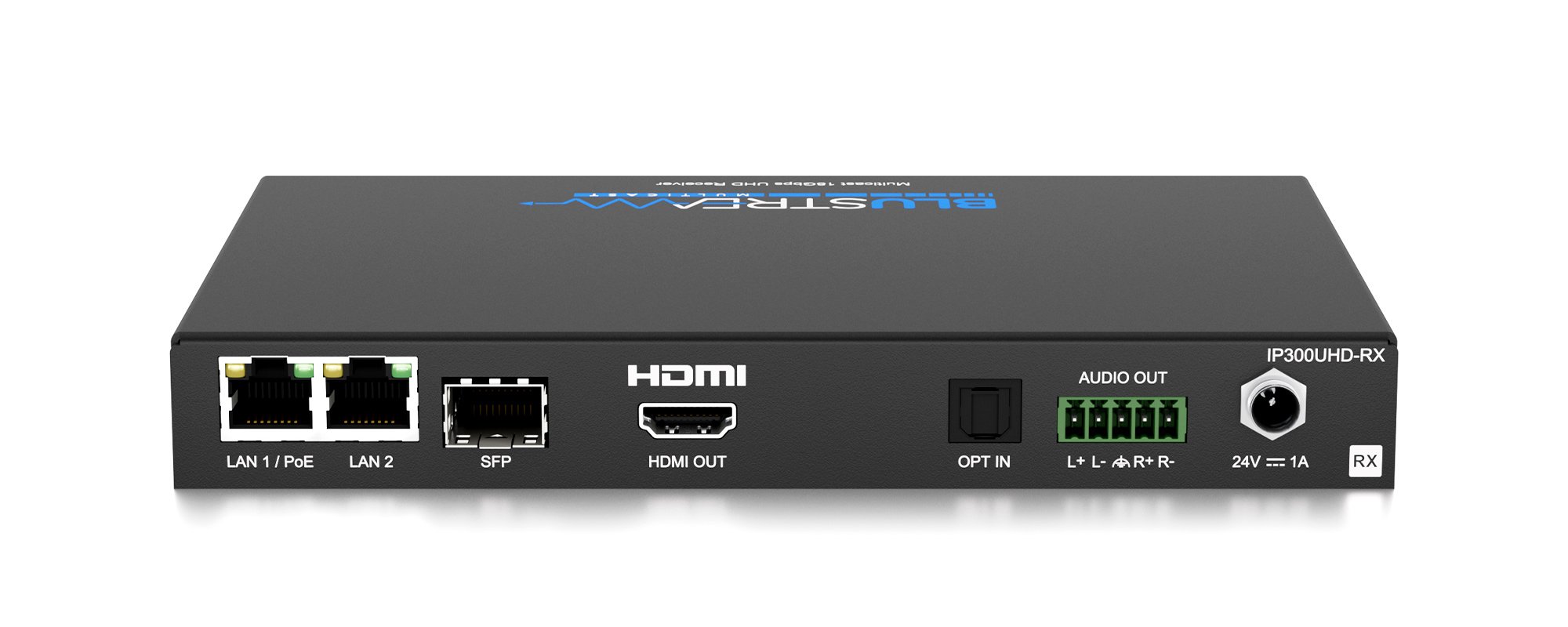 IP300UHD-RX 3