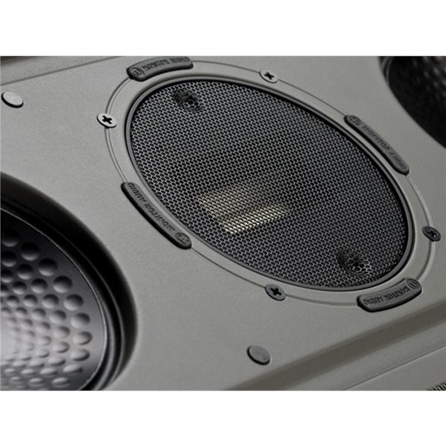 SCPIW460X 3