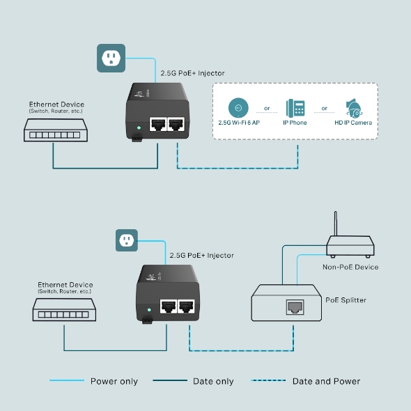 TL-POE260S 3