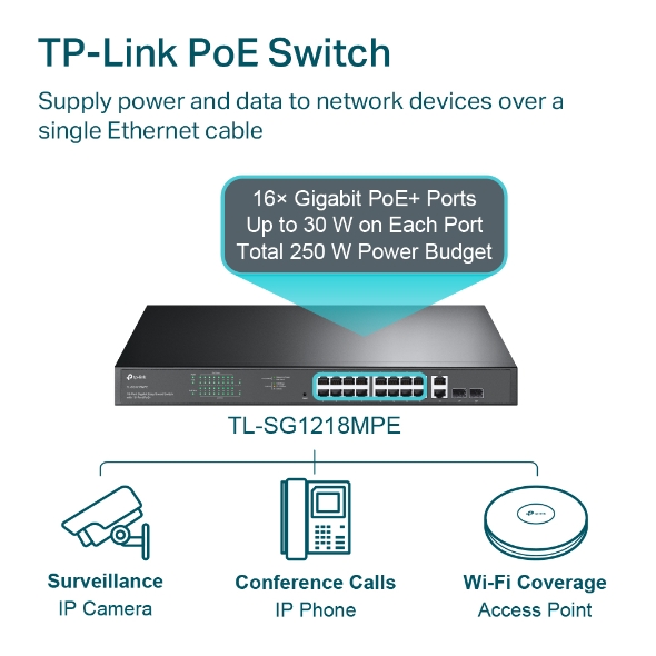 TL-SG1218MPE 2
