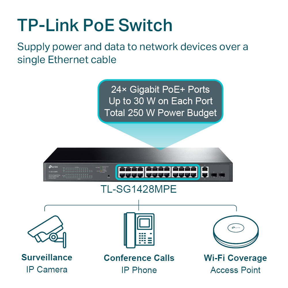 TL-SG1428PE 2