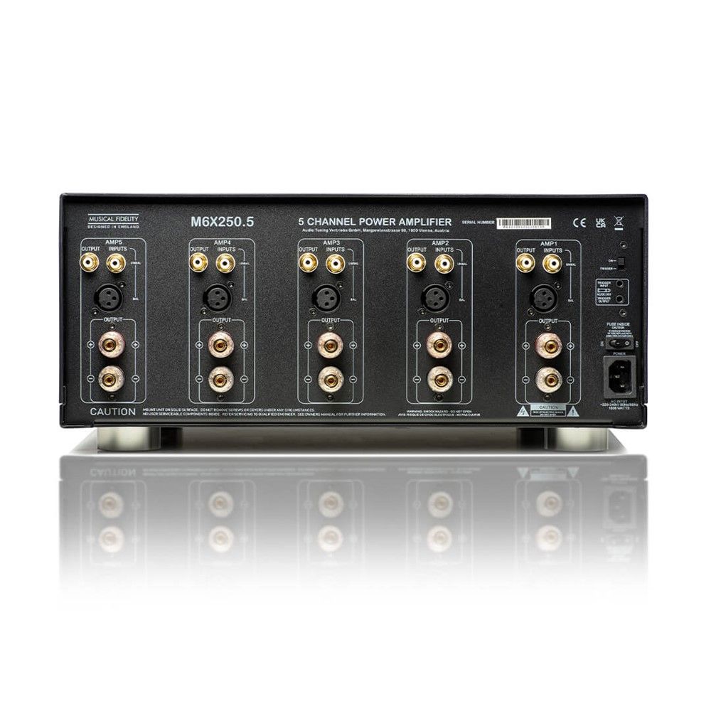 m6x250.5 1